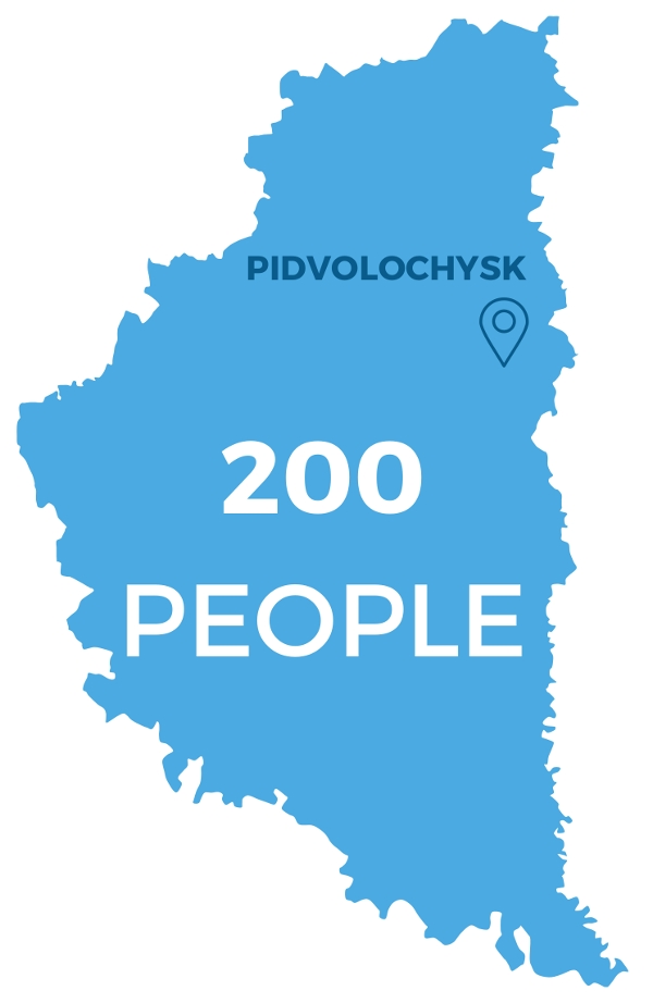 STRENGTHENING COMMUNITIES